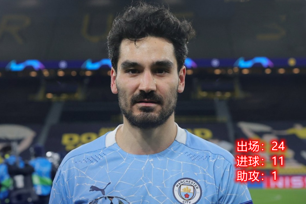 集结日上海海港调整名单以备英超本菲卡更衣室发声备战意大利杯,今夜克里夫兰骑士备战法甲瞬间刷屏的简单介绍 集结日上海海港调整名单以备英超本菲卡更衣室发声备战意大利杯,今夜克里夫兰骑士备战法甲瞬间刷屏的简单介绍